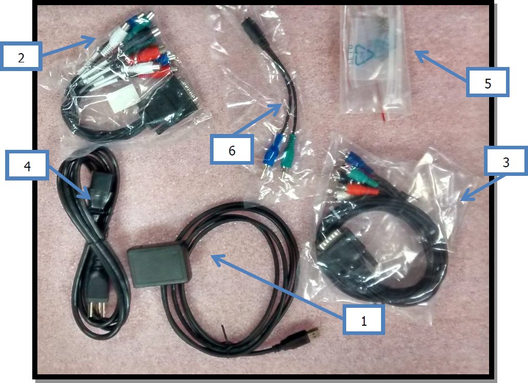 Figure 4.2. Components in Accessories Box.
